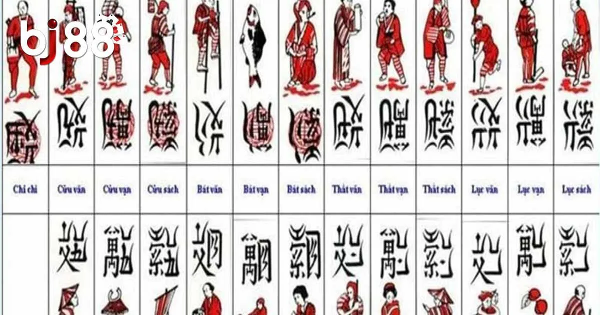 Tìm Hiểu Nguồn Gốc Bài Chắn Và Hướng Dẫn Cách Chơi Tại BJ88 1 Tìm Hiểu Nguồn Gốc Bài Chắn Và Hướng Dẫn Cách Chơi Tại BJ88